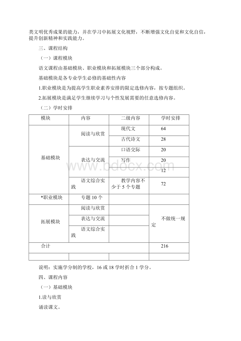 中职语文课程标准.docx_第2页