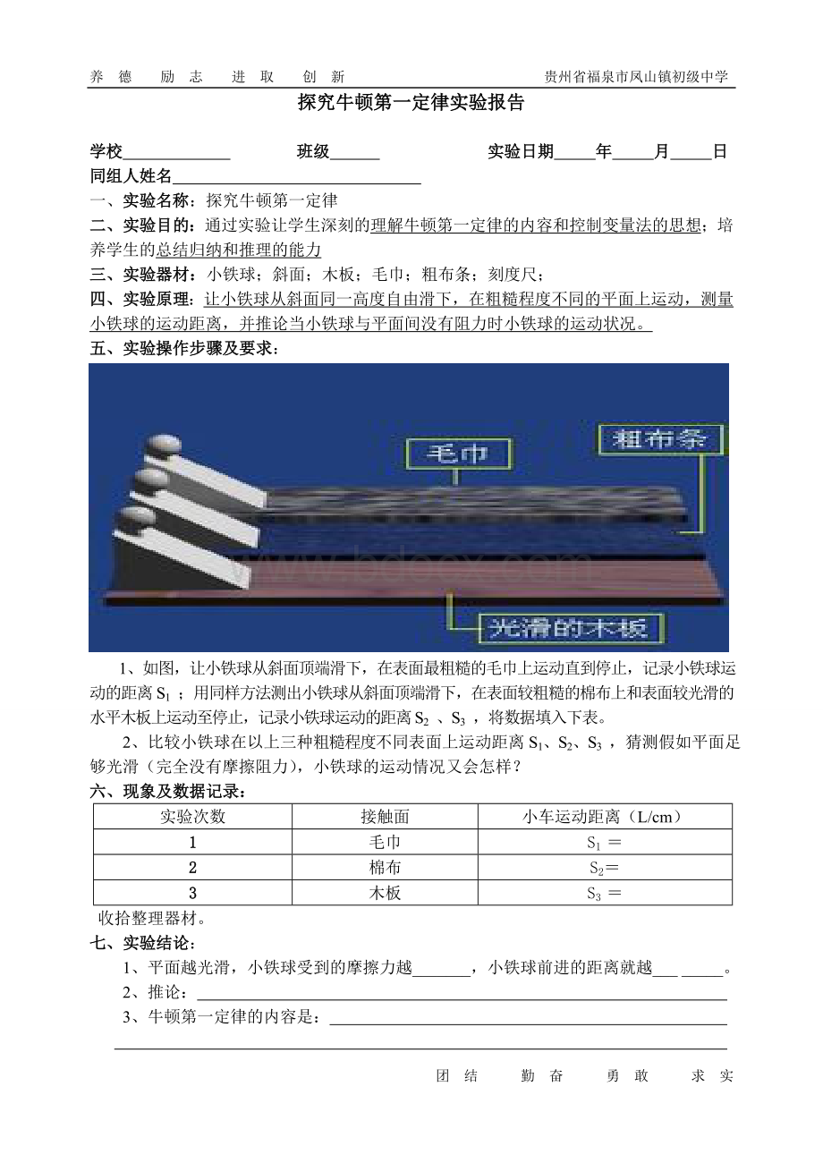 探究牛顿第一定律实验报告.doc_第1页