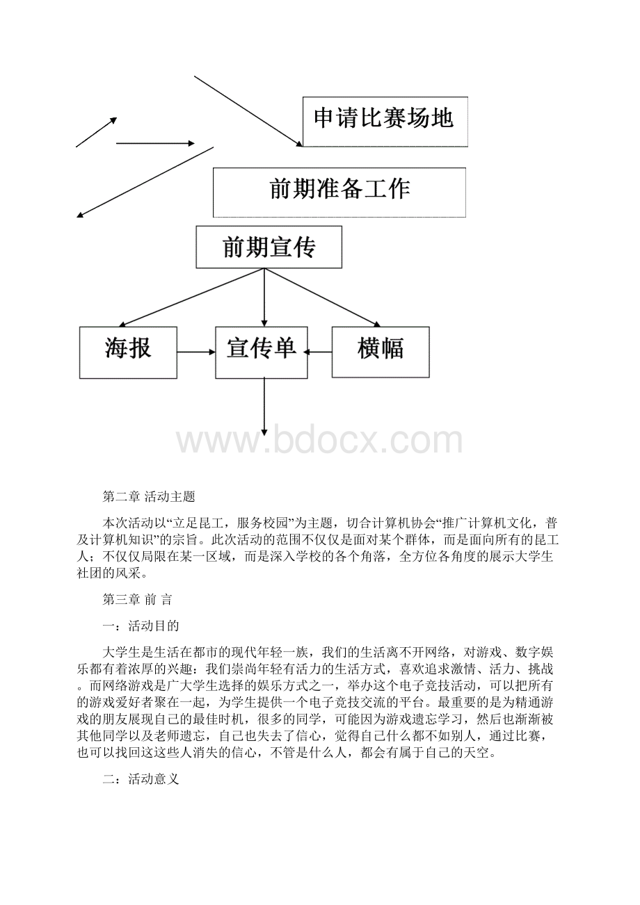 莲花电子竞技活动策划081009文档格式.docx_第3页