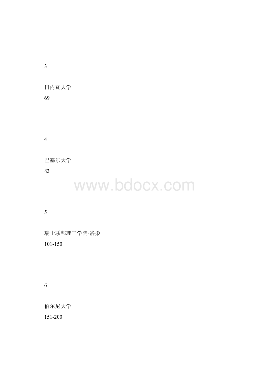 瑞士留学世界大学学术排名中的瑞士名校doc.docx_第2页