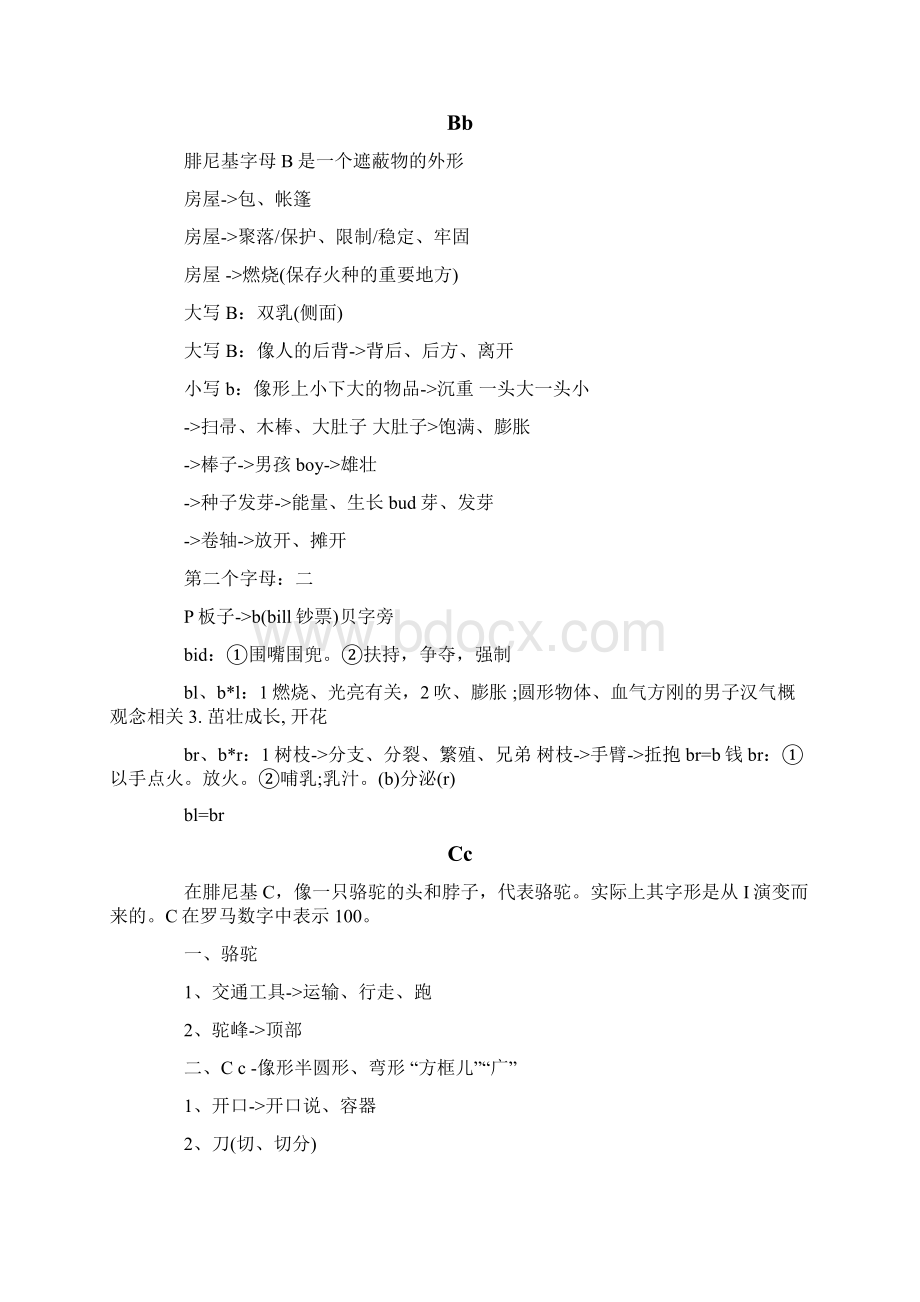 26个英文字母的象形文字对照表高效背单词Word文档下载推荐.docx_第2页