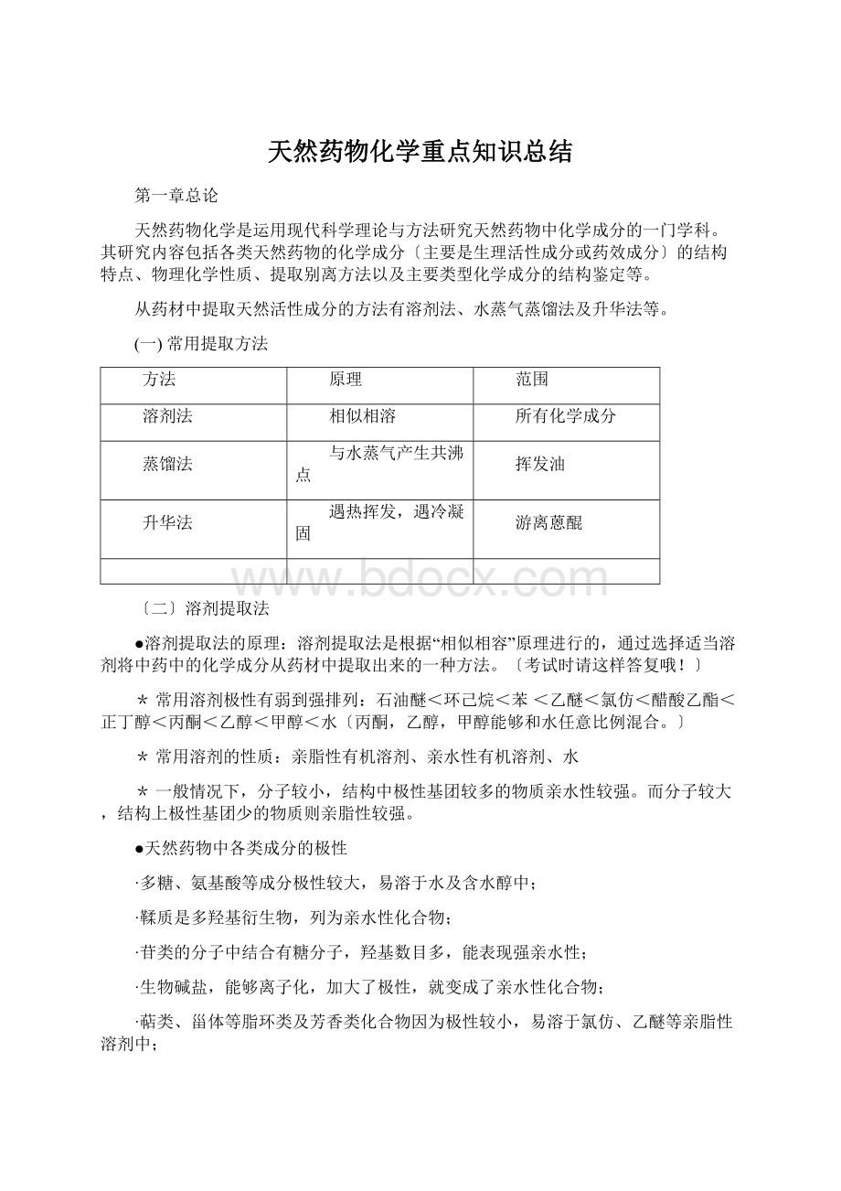 天然药物化学重点知识总结文档格式.docx