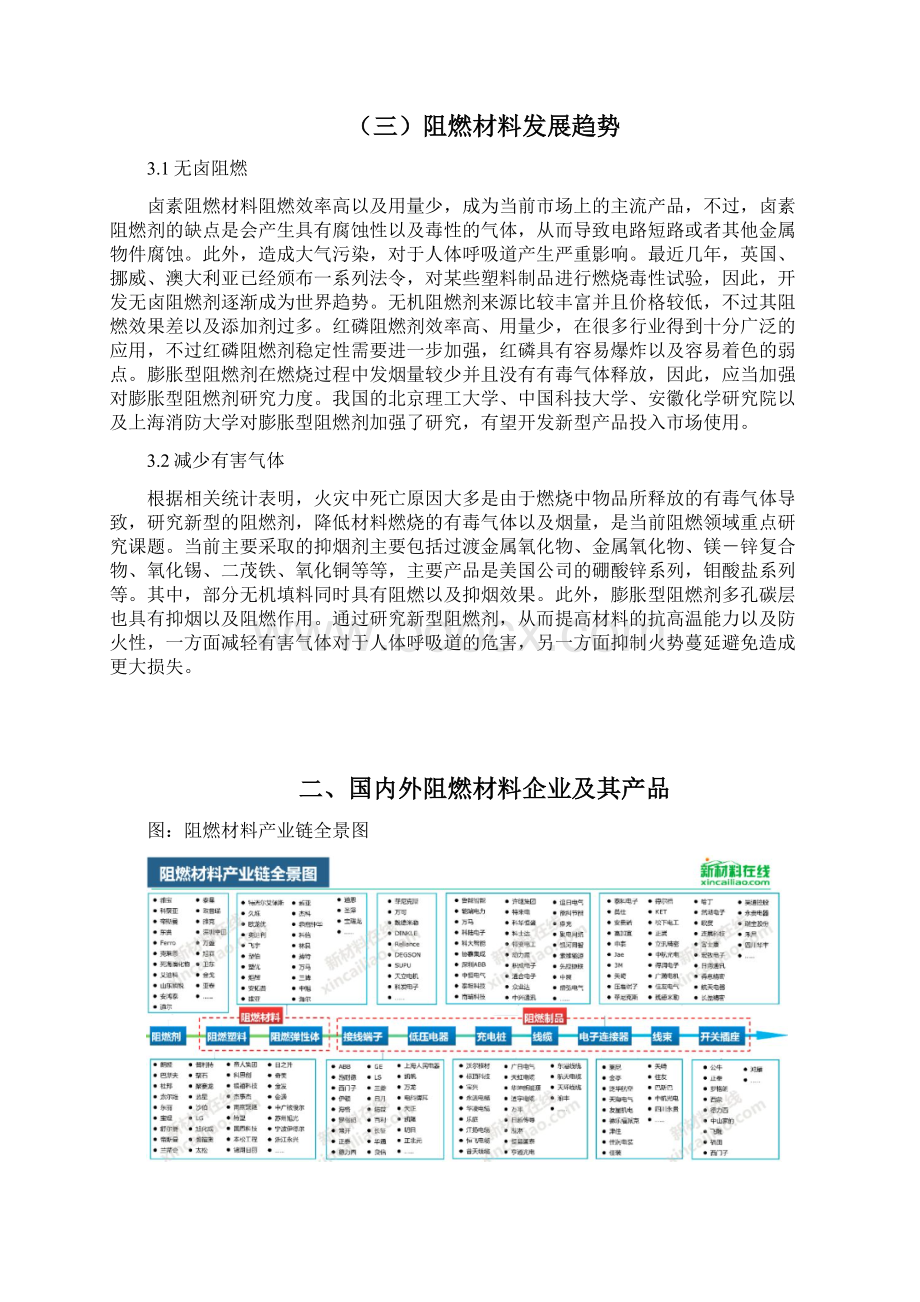 阻燃材料行业研究报告Word格式.docx_第3页