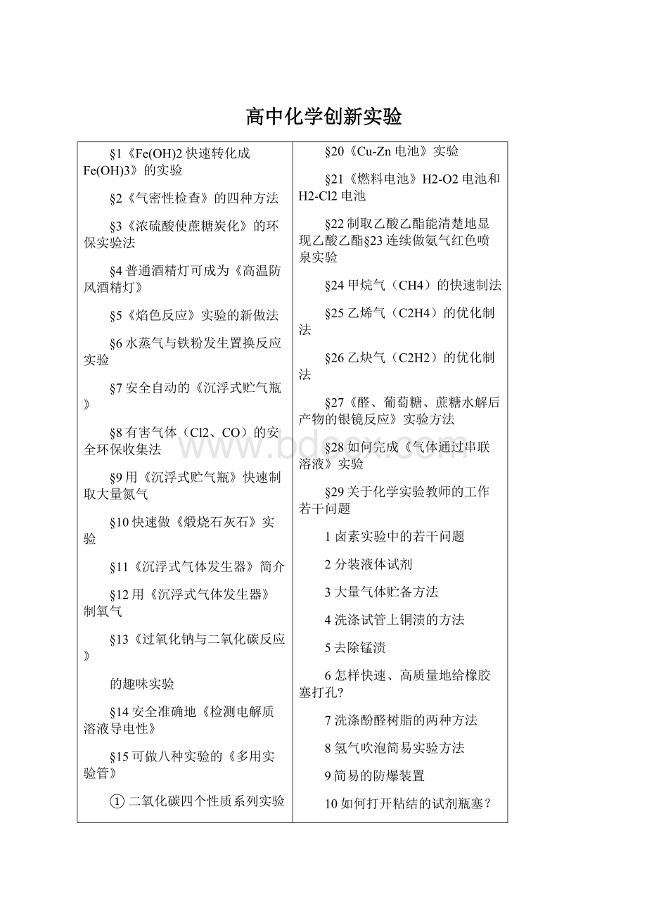 高中化学创新实验Word文档下载推荐.docx