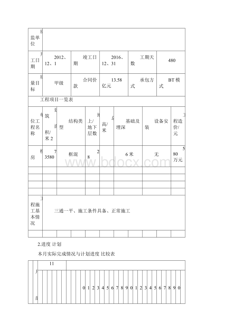 房建工程监理月报范本详细.docx_第3页