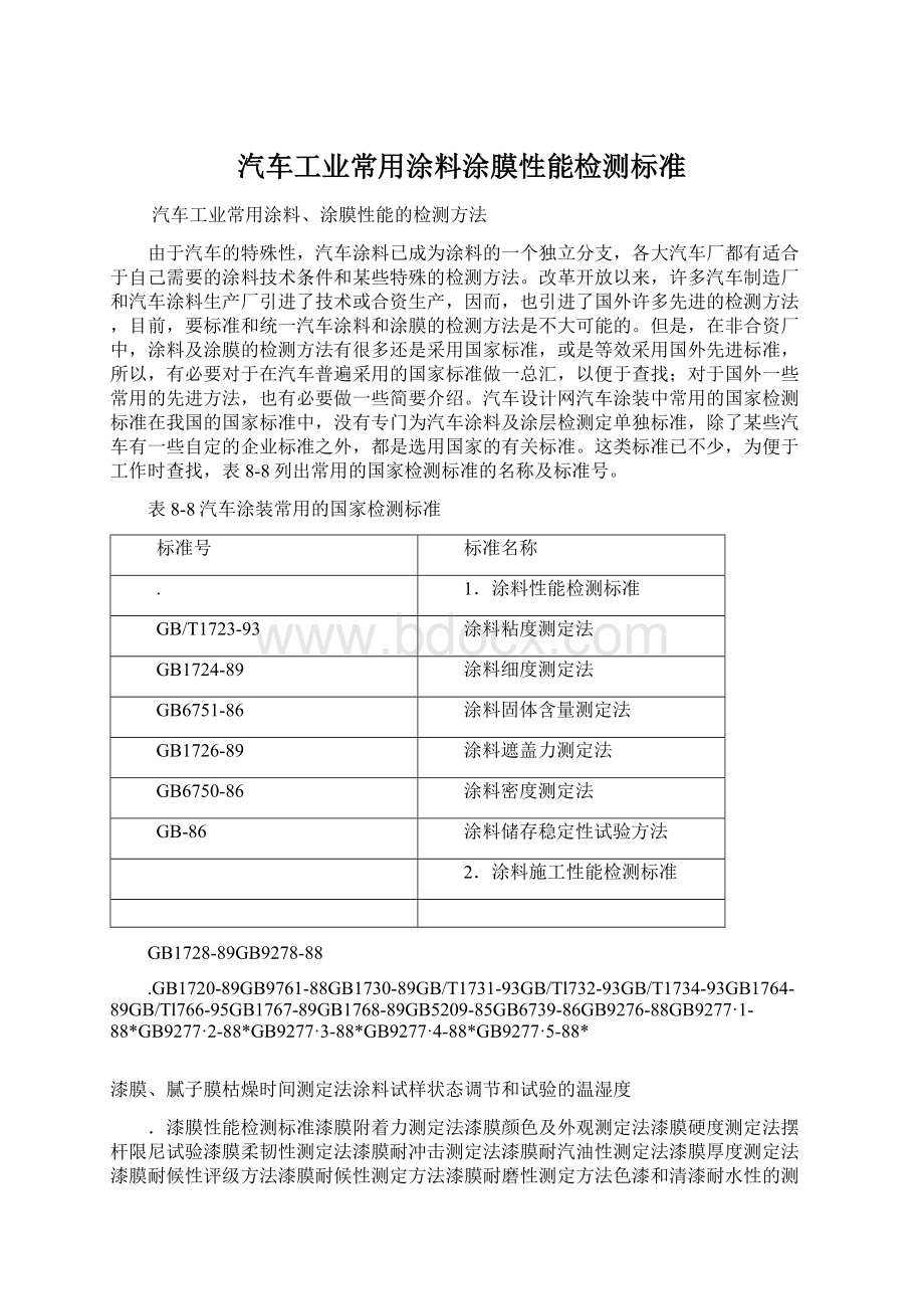 汽车工业常用涂料涂膜性能检测标准.docx