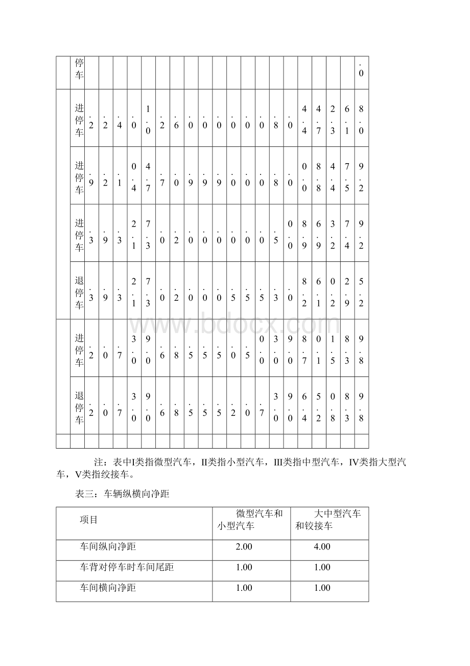 停车场设计规范Word下载.docx_第3页