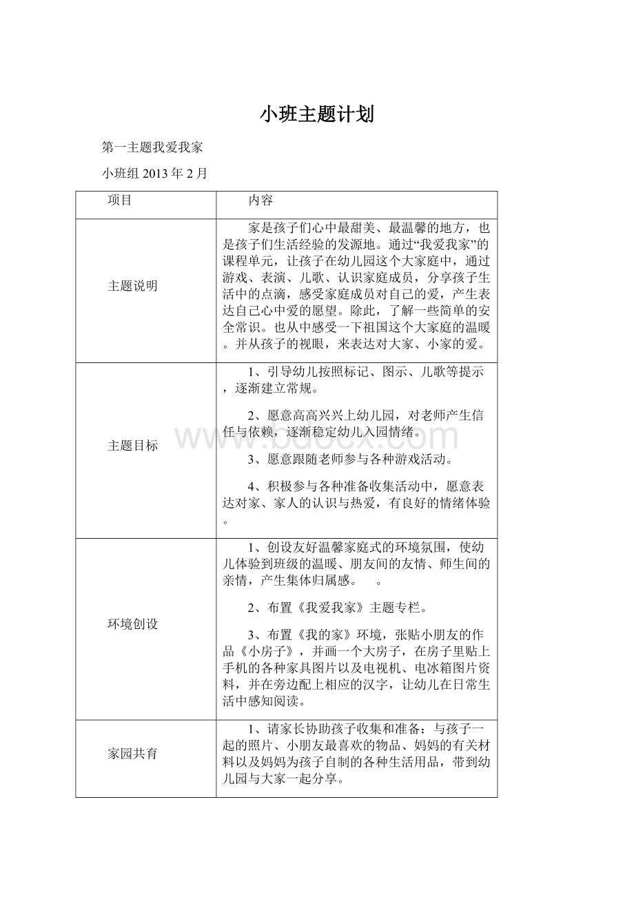 小班主题计划Word格式文档下载.docx