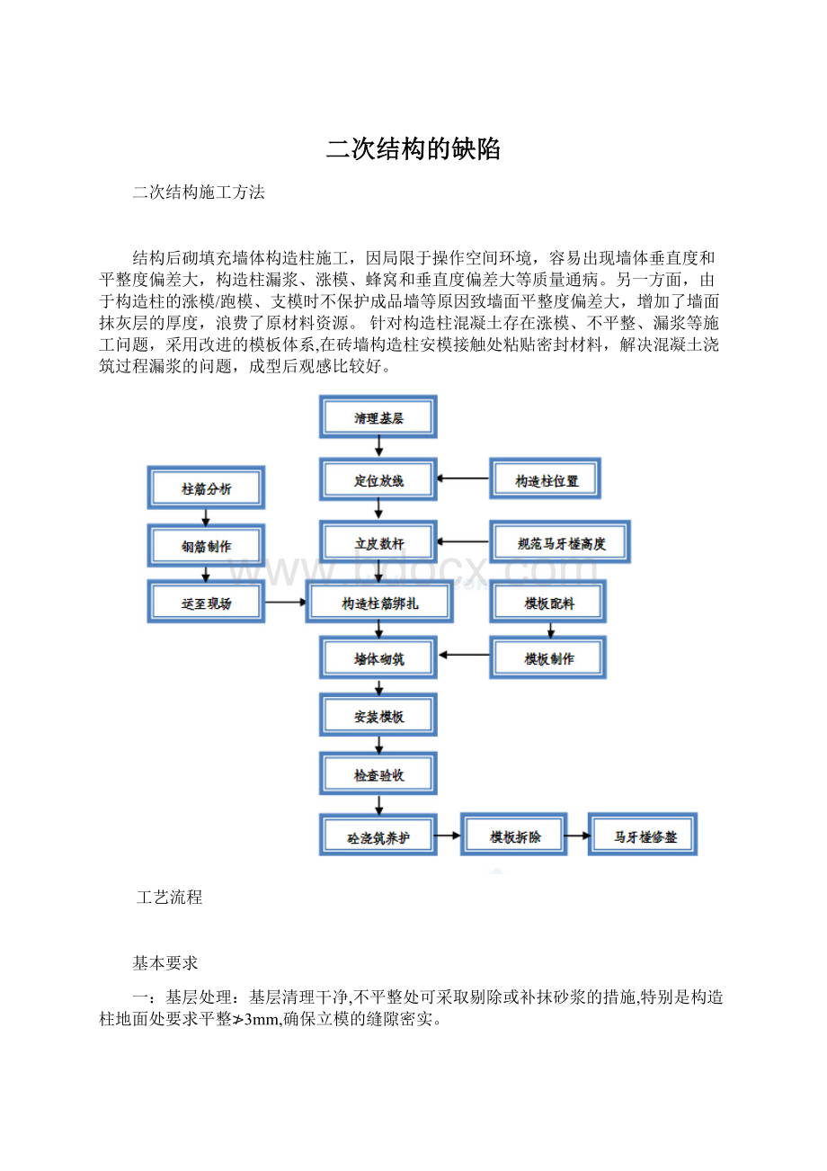 二次结构的缺陷.docx_第1页