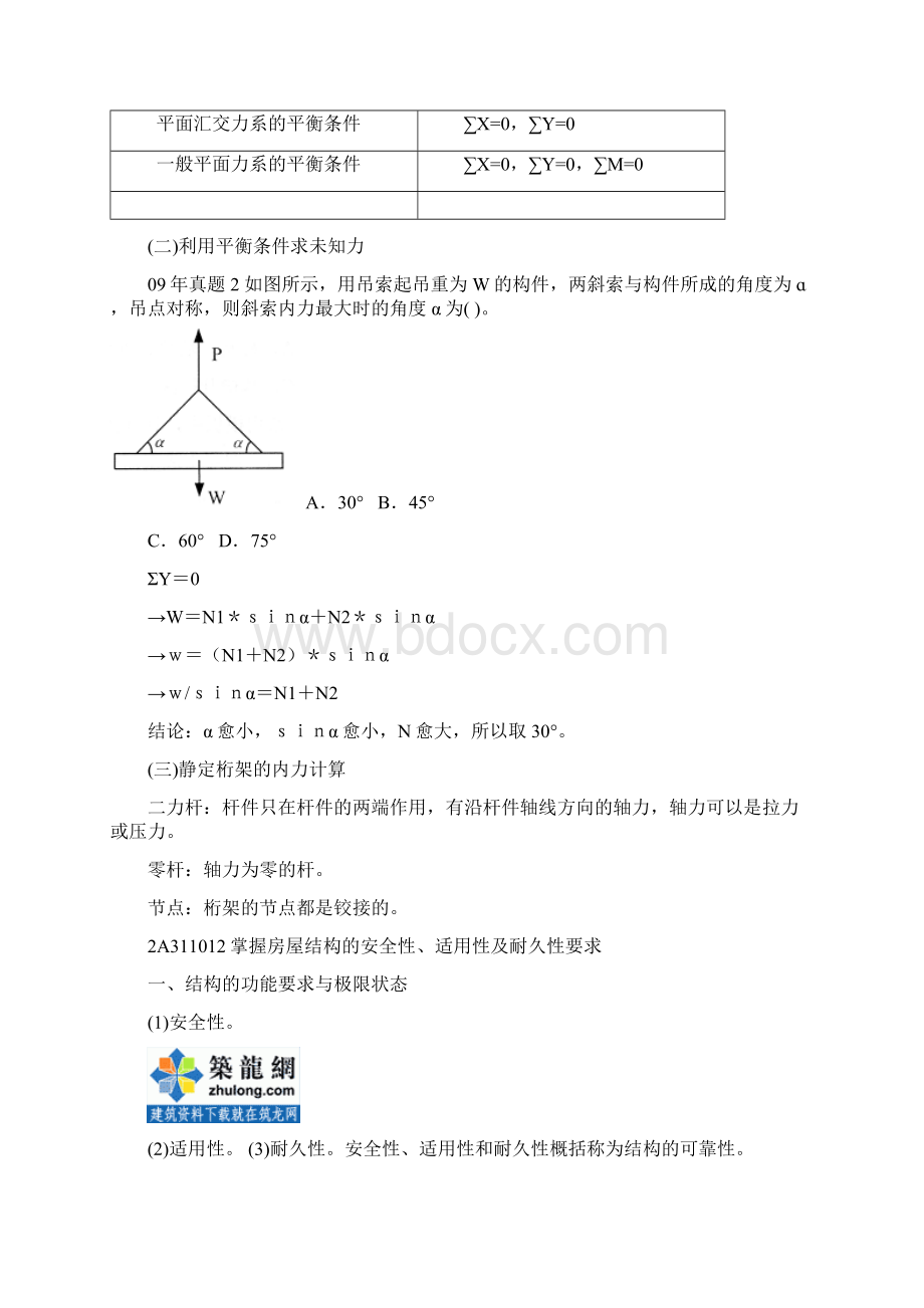 二级建造师实务考试重点.docx_第2页