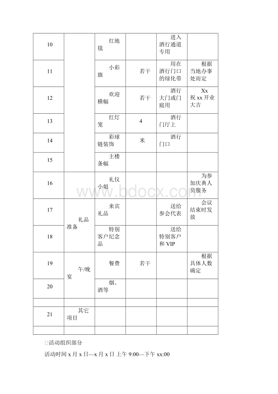 酒庄开业策划案.docx_第3页