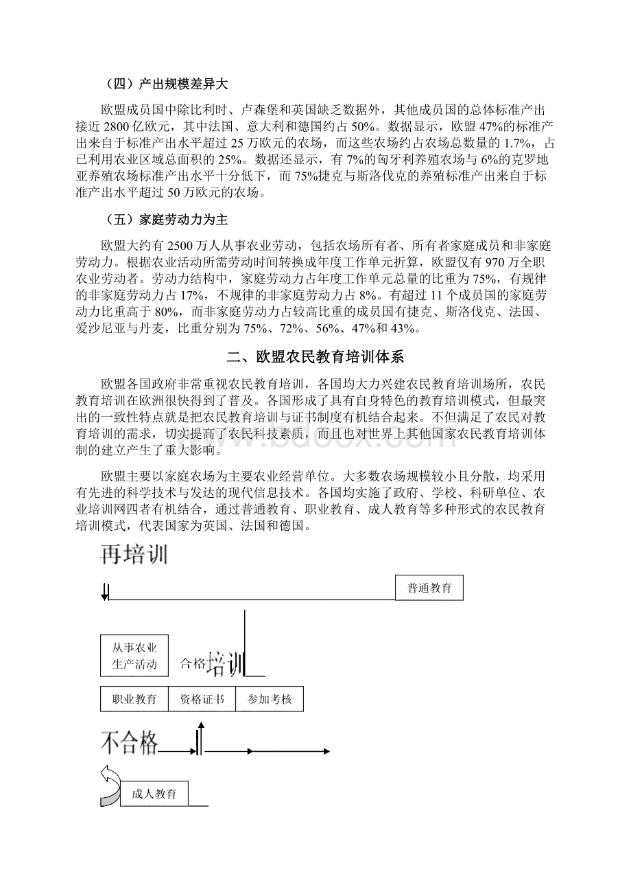 欧盟职业农民培育Word格式文档下载.docx_第2页