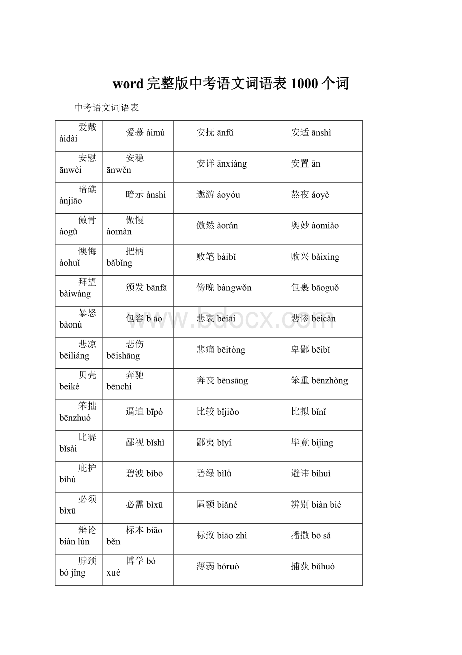 word完整版中考语文词语表1000个词Word文件下载.docx_第1页