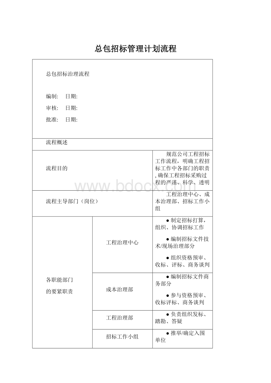 总包招标管理计划流程.docx