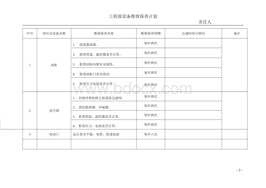 季度酒店工程部设备维修保养计划Word下载.doc_第3页