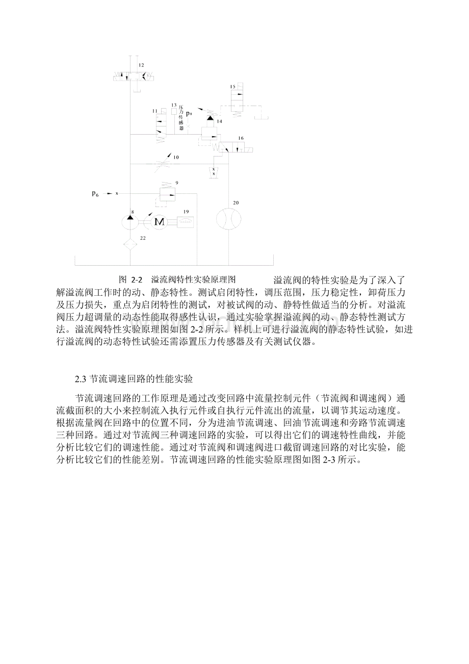 多功能组合式液压试验台研制总结报告.docx_第3页