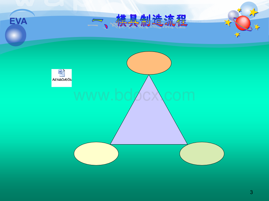 模具加工工艺.pptx_第3页