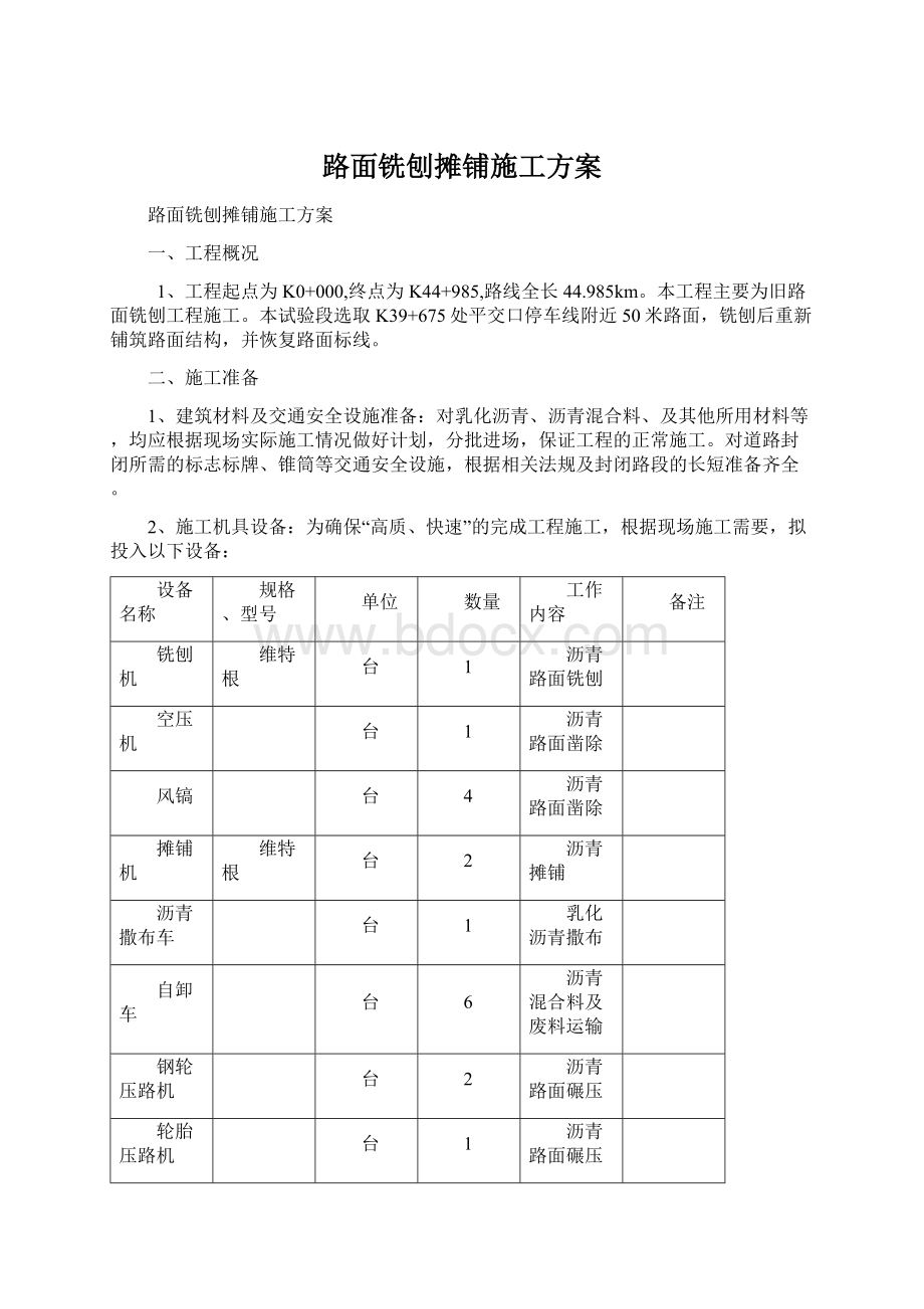 路面铣刨摊铺施工方案.docx