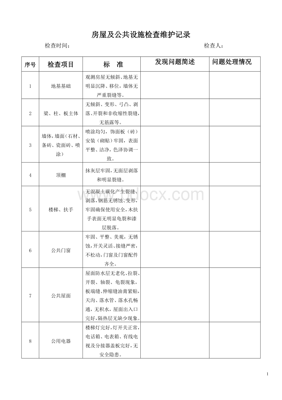 房屋及公共设施设备检查维护记录.doc