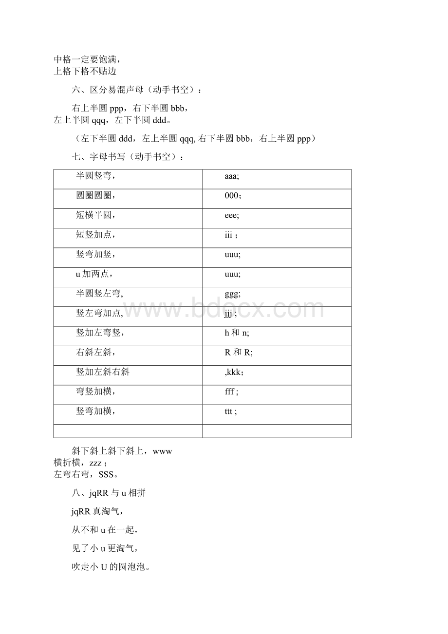 汉语拼音顺口溜大全Word文档下载推荐.docx_第2页