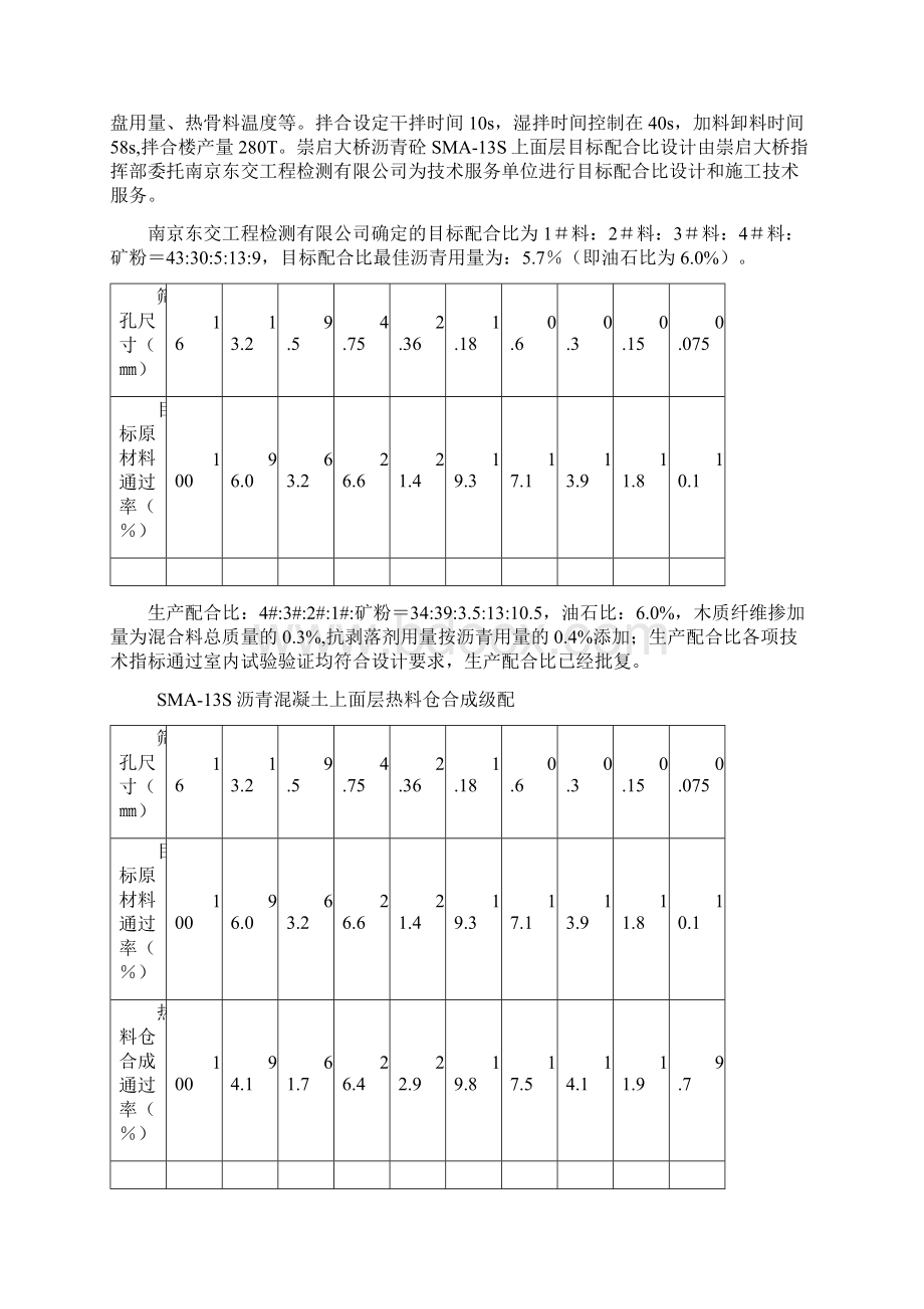 上面层试铺监理工作总结.docx_第2页