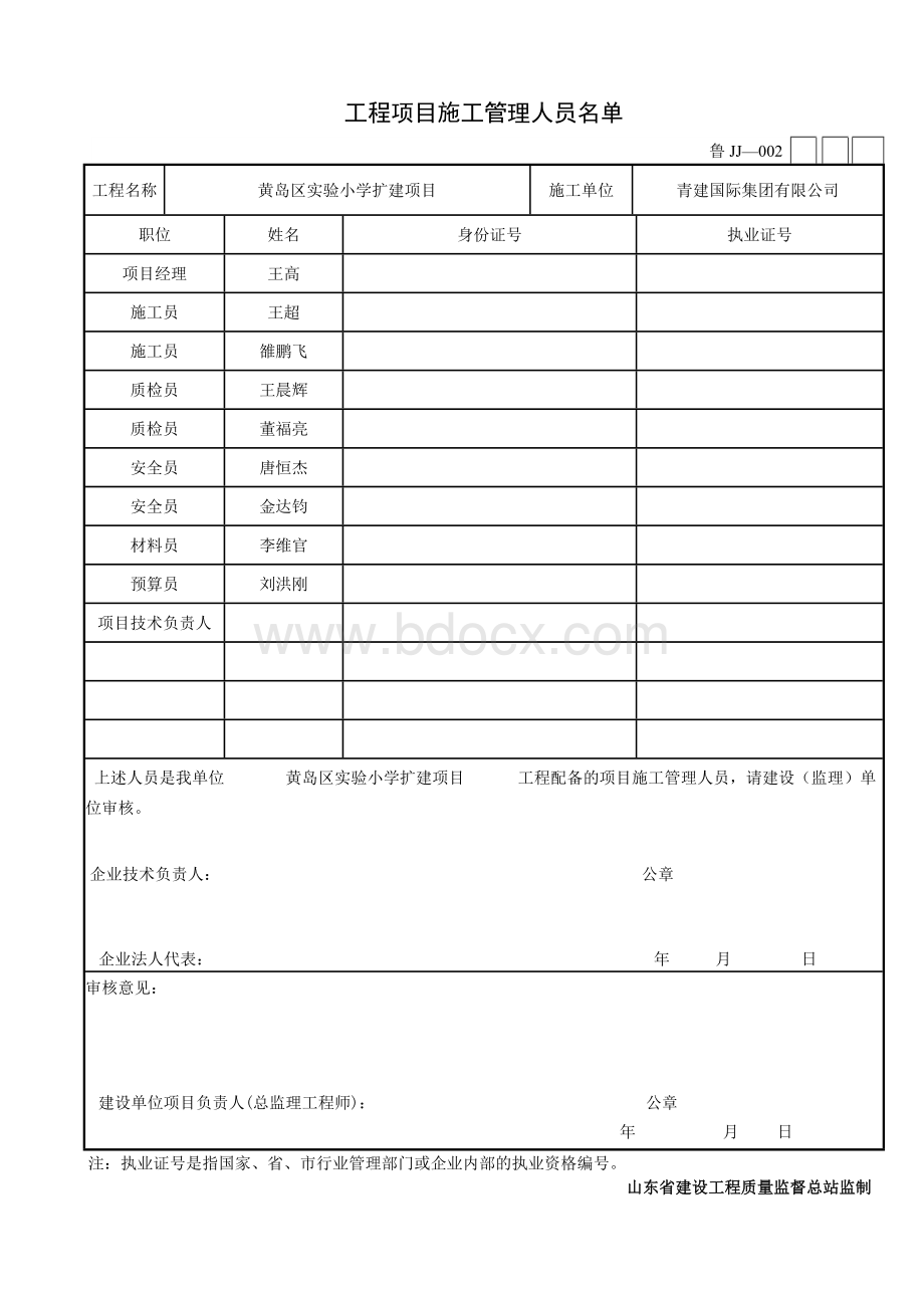 工程项目施工管理人员名单文档格式.doc