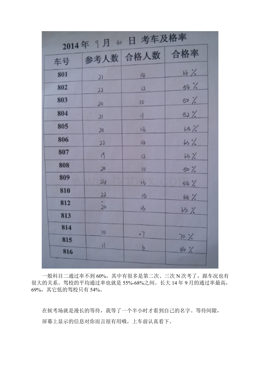 科目二A00金霞考场攻略附图详解P10最有价值14108Word文档格式.docx_第2页