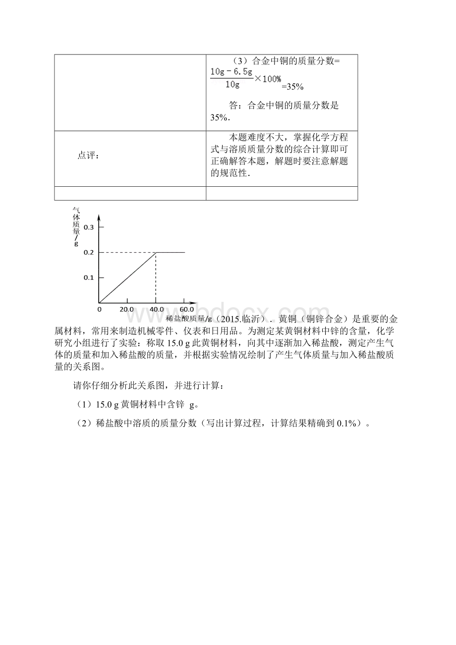 山东17地市中考化学压轴题带详细解析.docx_第2页