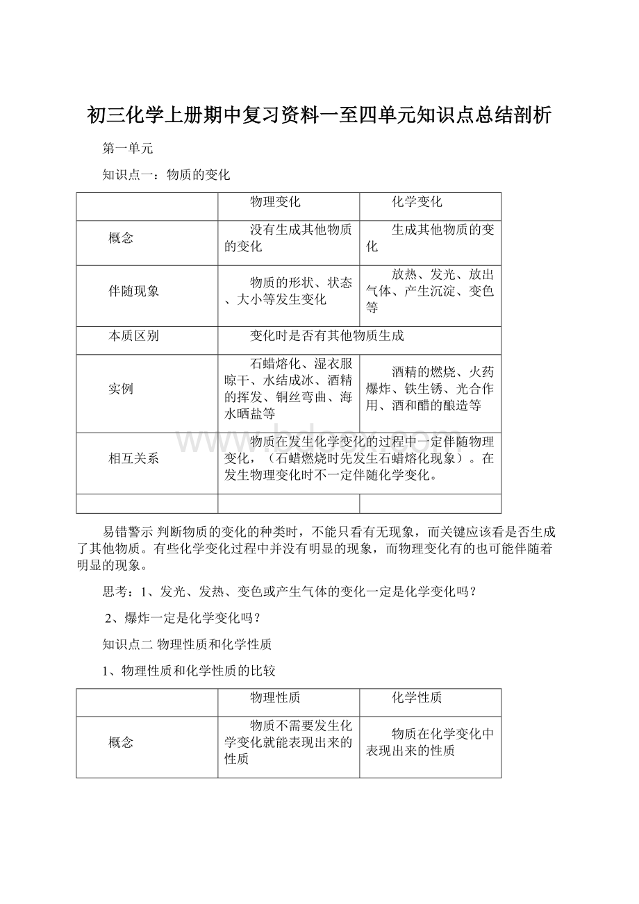 初三化学上册期中复习资料一至四单元知识点总结剖析Word下载.docx