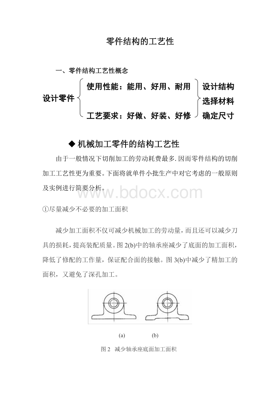 零件结构的工艺性.doc_第1页