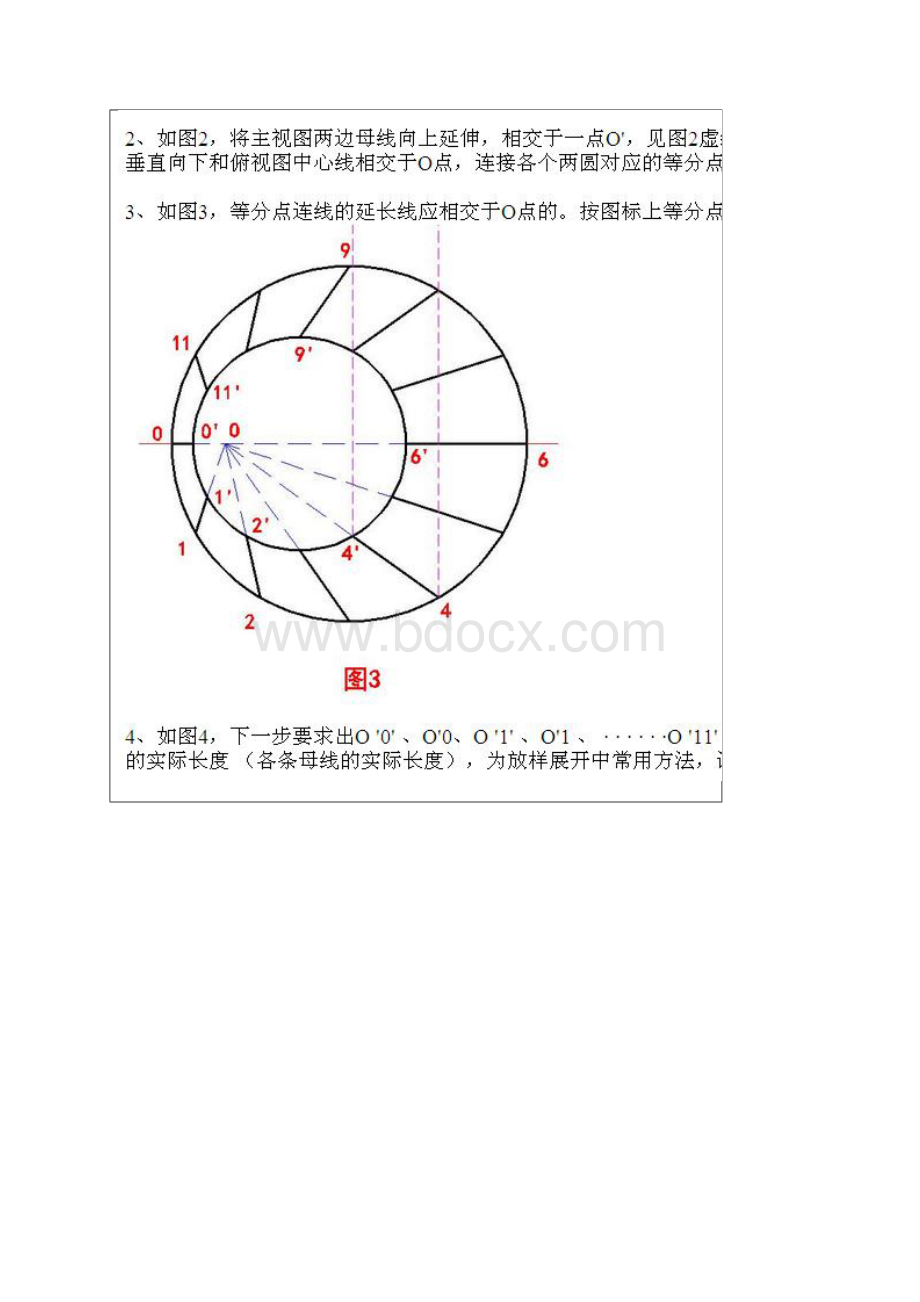 偏心变径大小头手工放样展开步骤详解精编版Word文档格式.docx_第2页