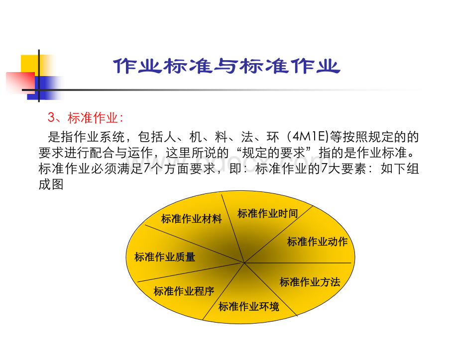 作业标准与标准作业讲义PPT文档格式.ppt_第2页