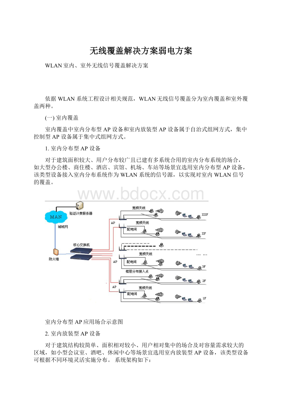 无线覆盖解决方案弱电方案.docx