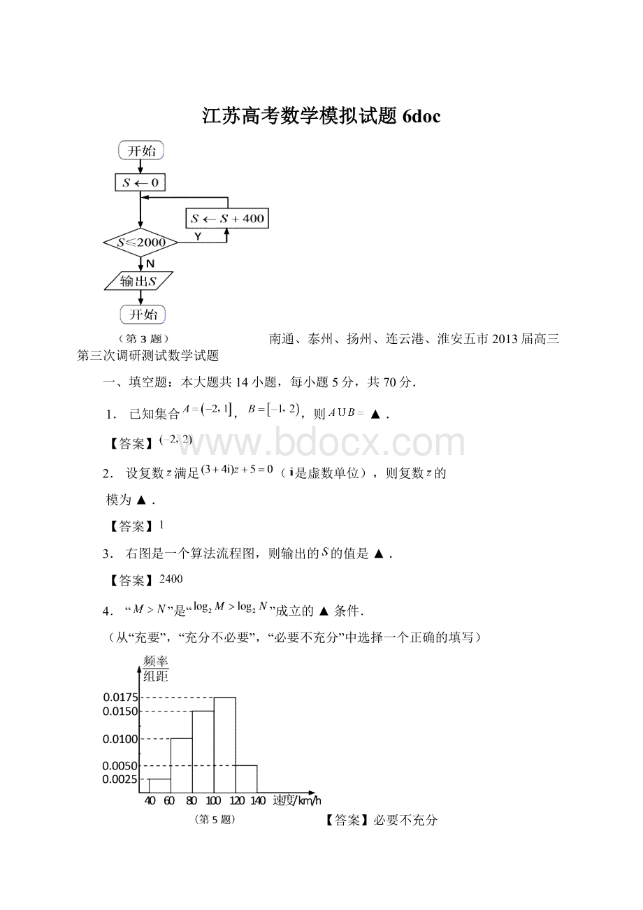 江苏高考数学模拟试题6docWord格式.docx