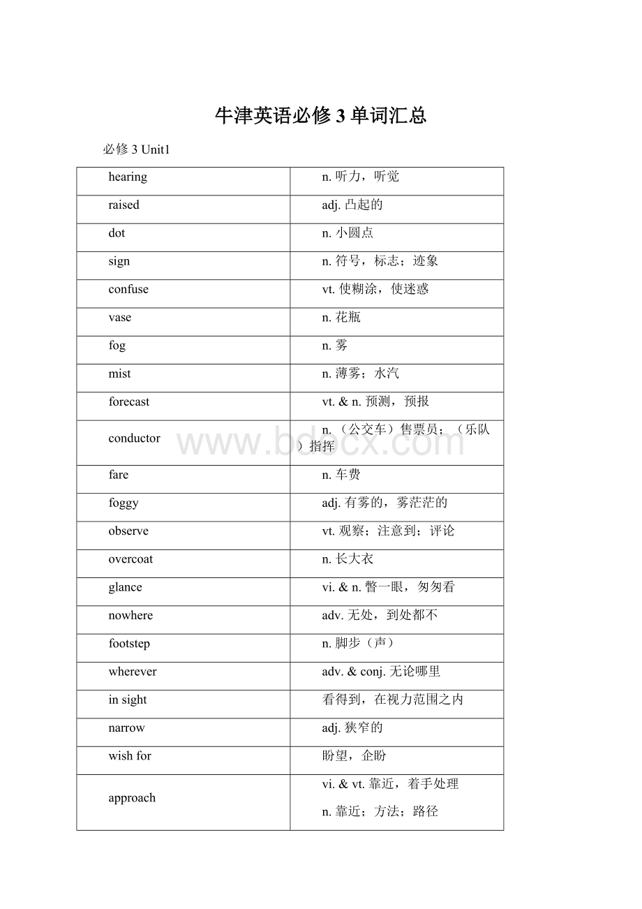 牛津英语必修3单词汇总.docx