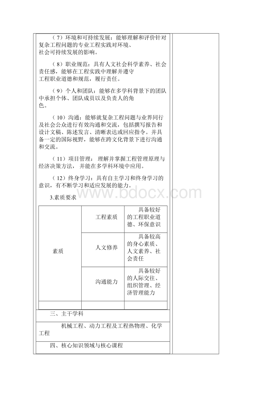 过程装备与控制工程专业人才培养方案.docx_第3页