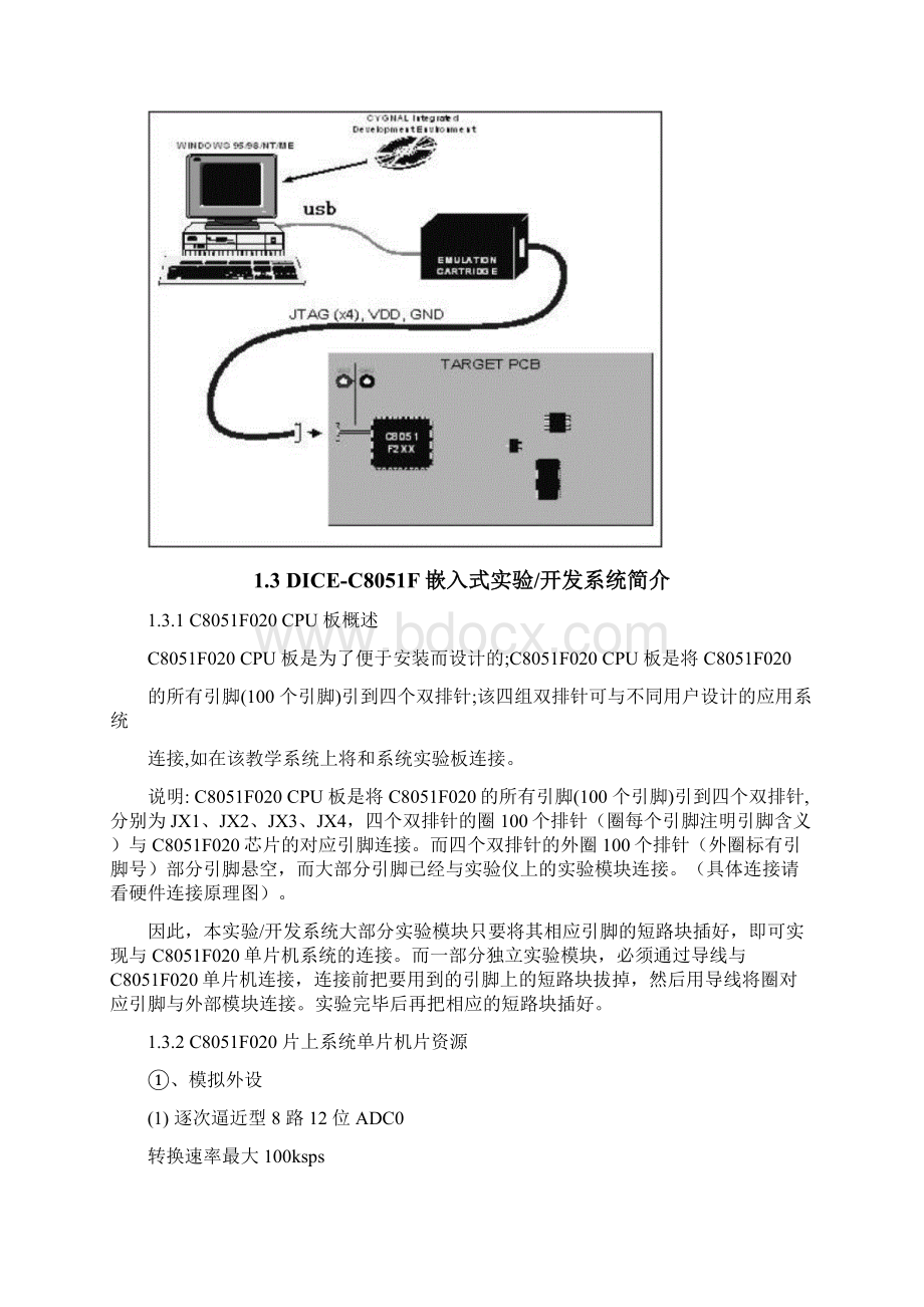 C8051F020实验指导书.docx_第3页