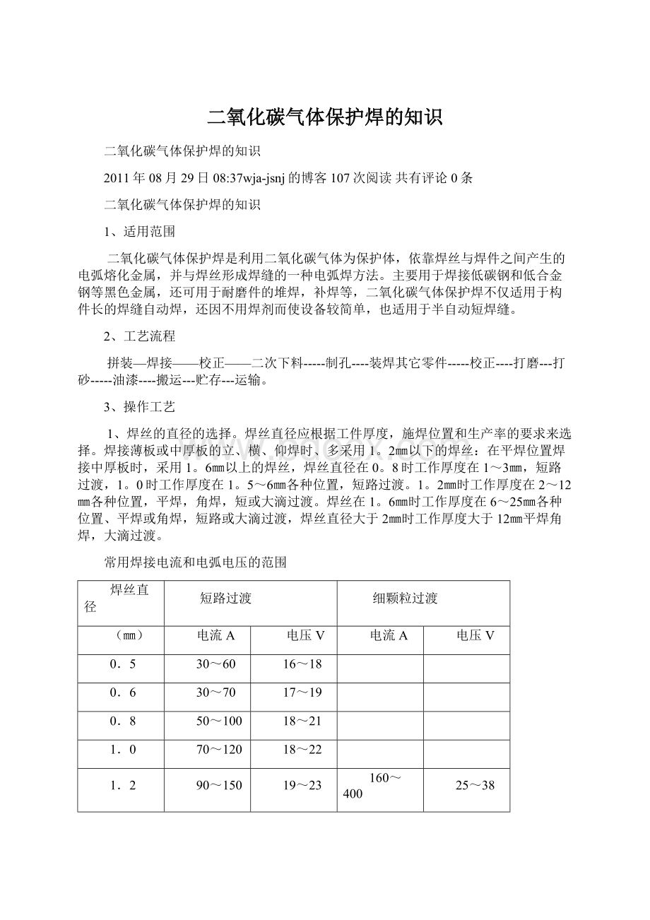 二氧化碳气体保护焊的知识.docx