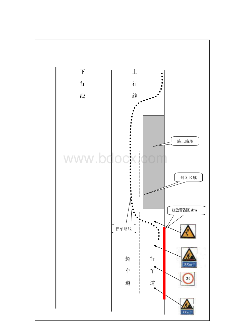 交通安全保畅组织方案及措施文档格式.doc_第3页