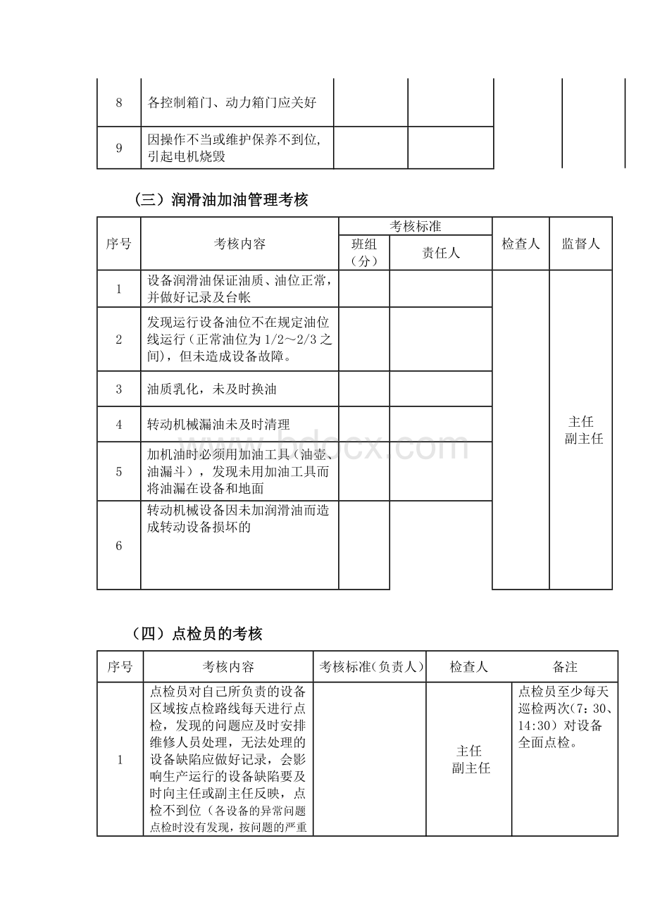 机械公司考核标准初稿.doc_第2页