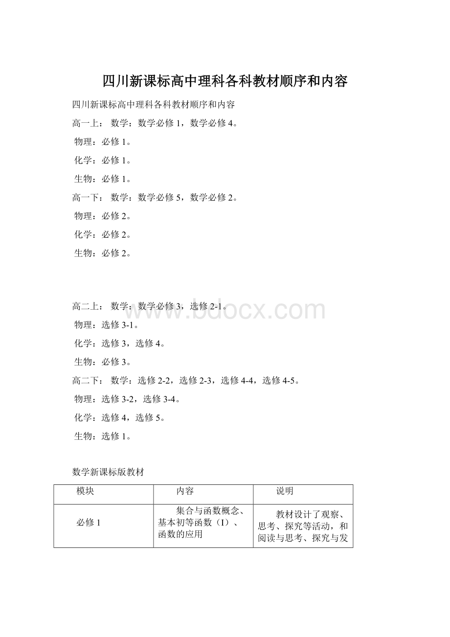 四川新课标高中理科各科教材顺序和内容.docx