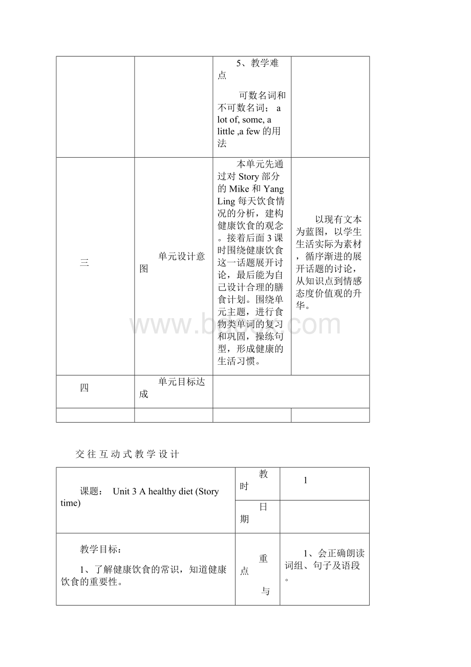 最新牛津译林版六年级英语下册unit3Ahealthydiet教案含旁注.docx_第2页