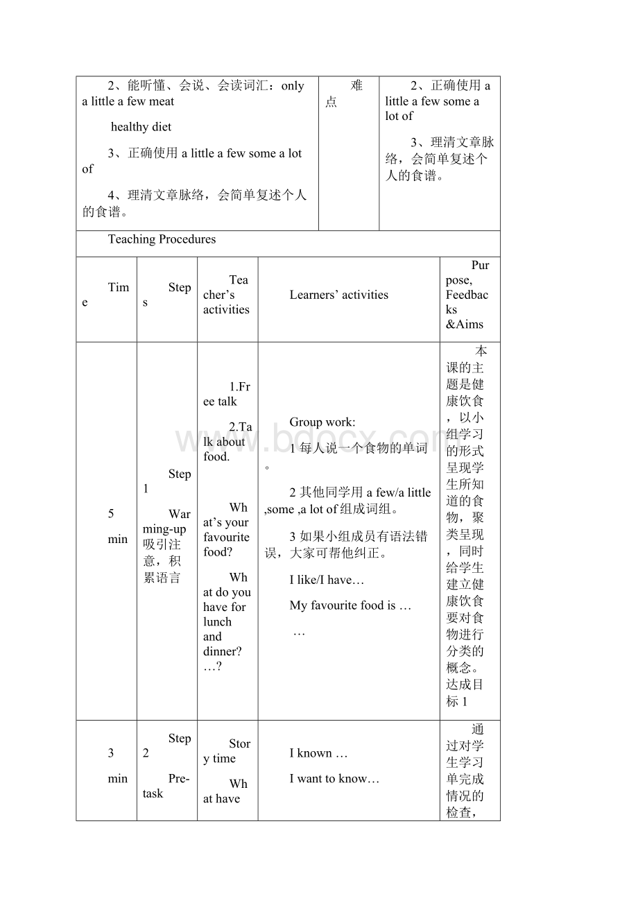 最新牛津译林版六年级英语下册unit3Ahealthydiet教案含旁注.docx_第3页