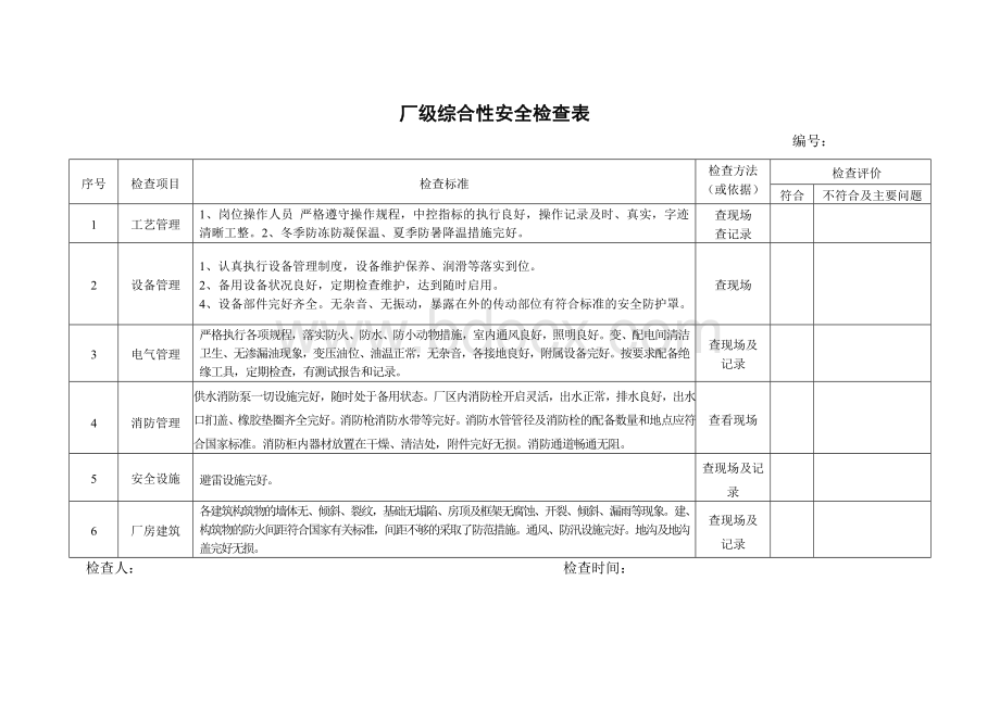 性安全检查表_重命名_2019-8-25-12-10-47.doc