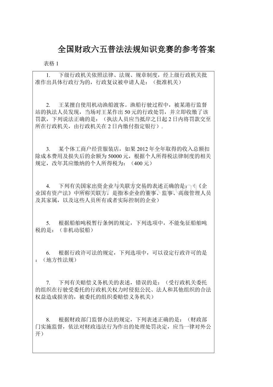 全国财政六五普法法规知识竞赛的参考答案Word格式.docx