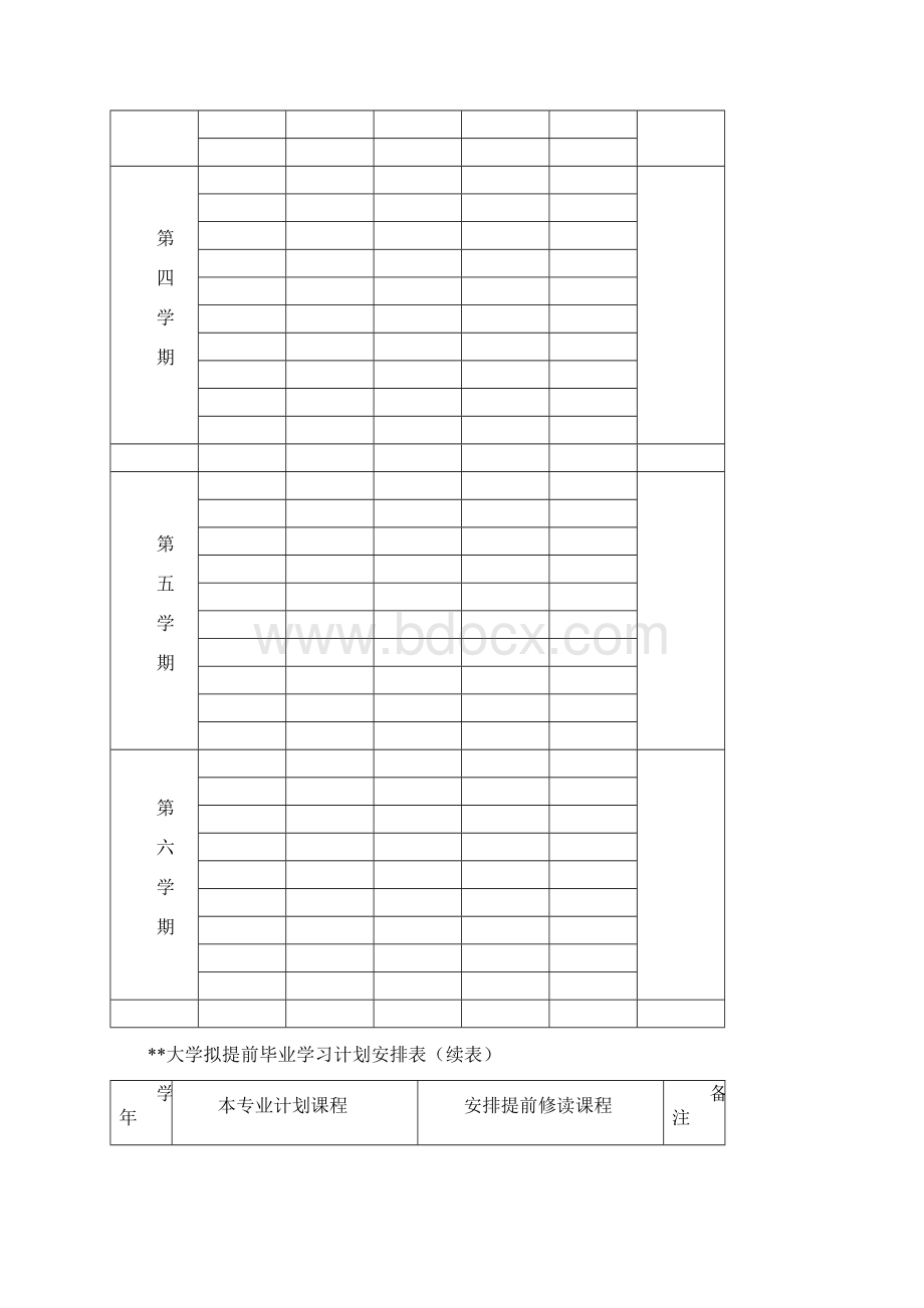 河南工业大学成绩优异学生提前毕业管理暂行办法模板文档格式.docx_第3页