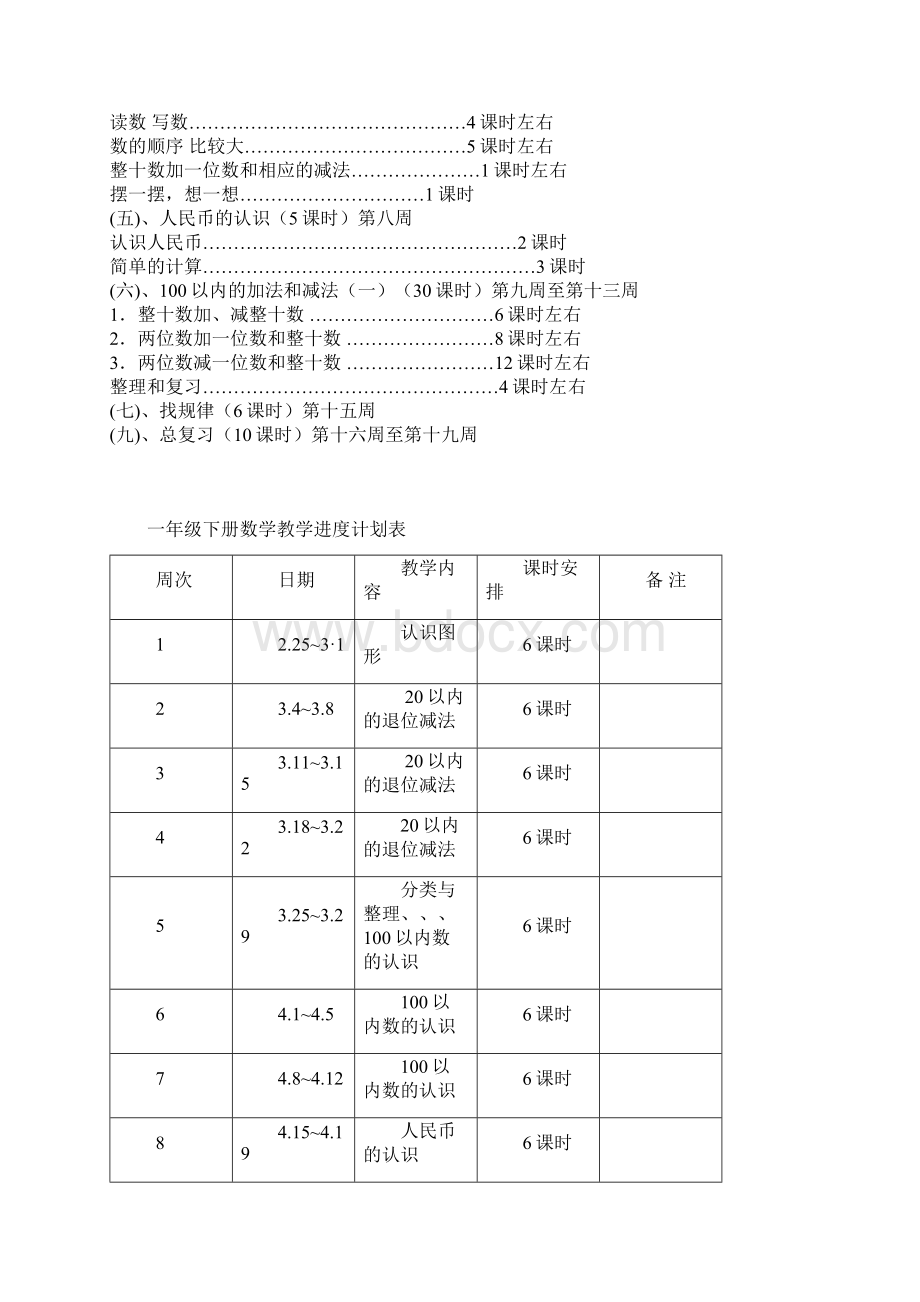 东川区第二小学一年级数学下册集体备课教案Word下载.docx_第3页