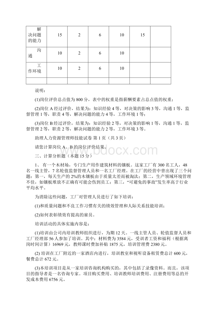 助理人力资源管理师练习题Word格式文档下载.docx_第2页