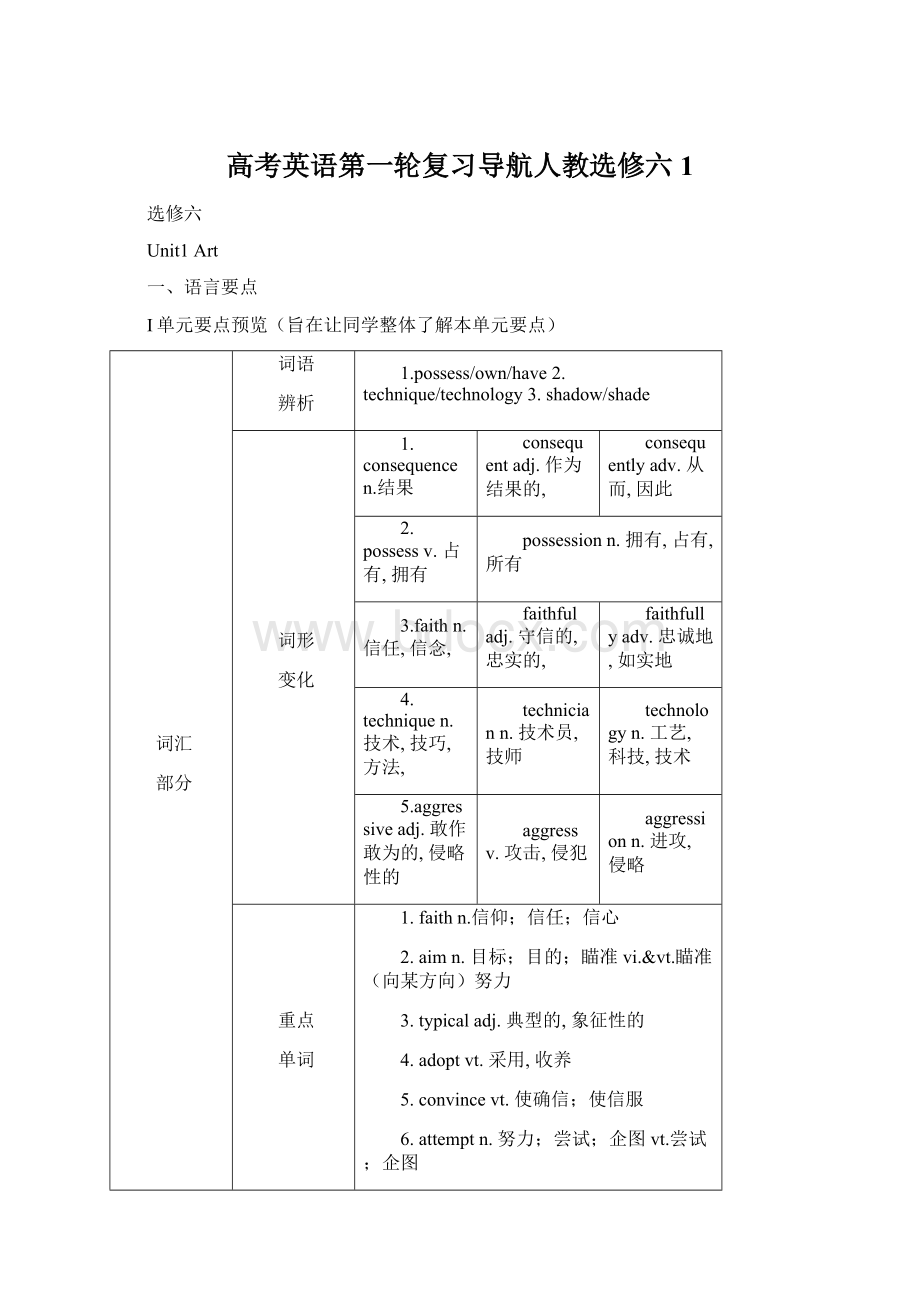 高考英语第一轮复习导航人教选修六1Word文档格式.docx