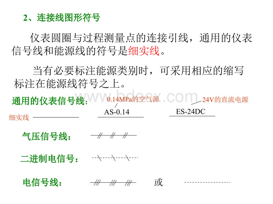 过程仪表符号简介.ppt_第2页